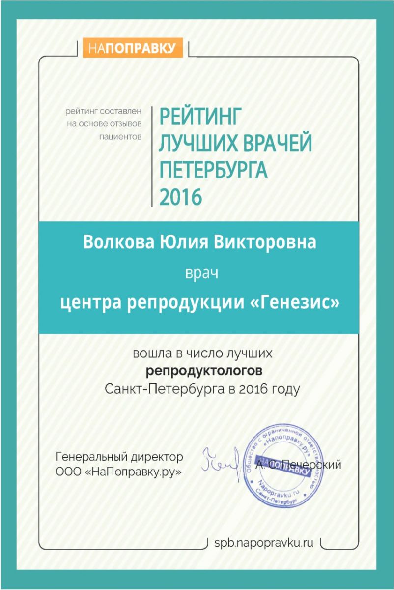НаПоправку 2016